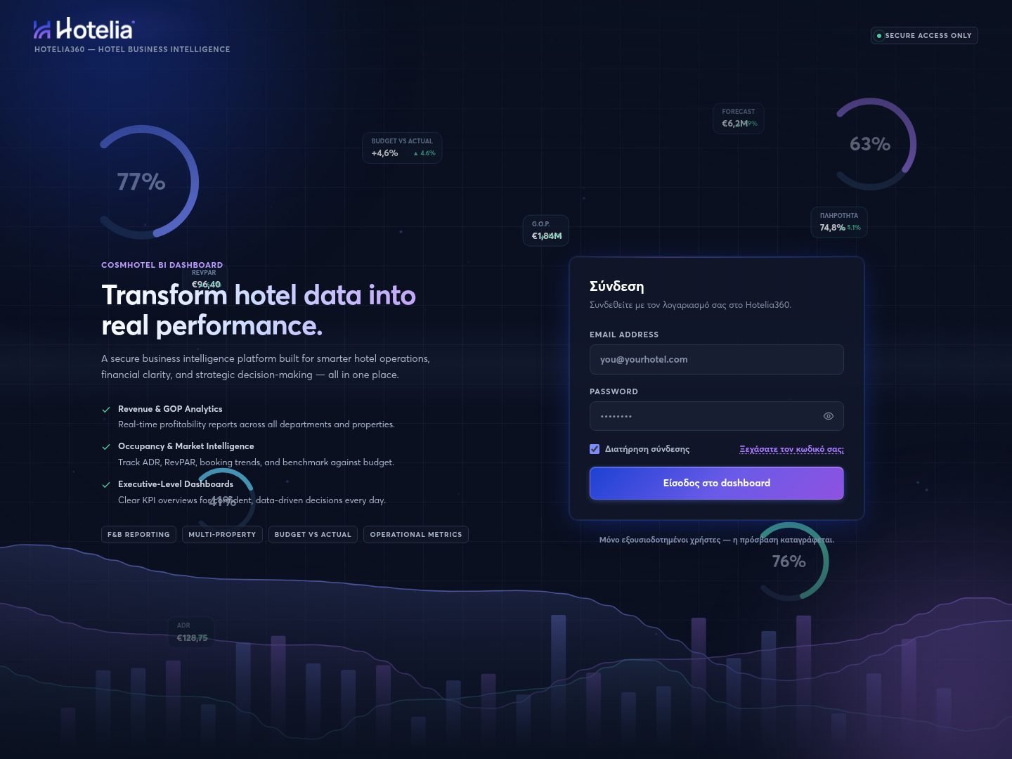 Cosmhotel BI Dashboard