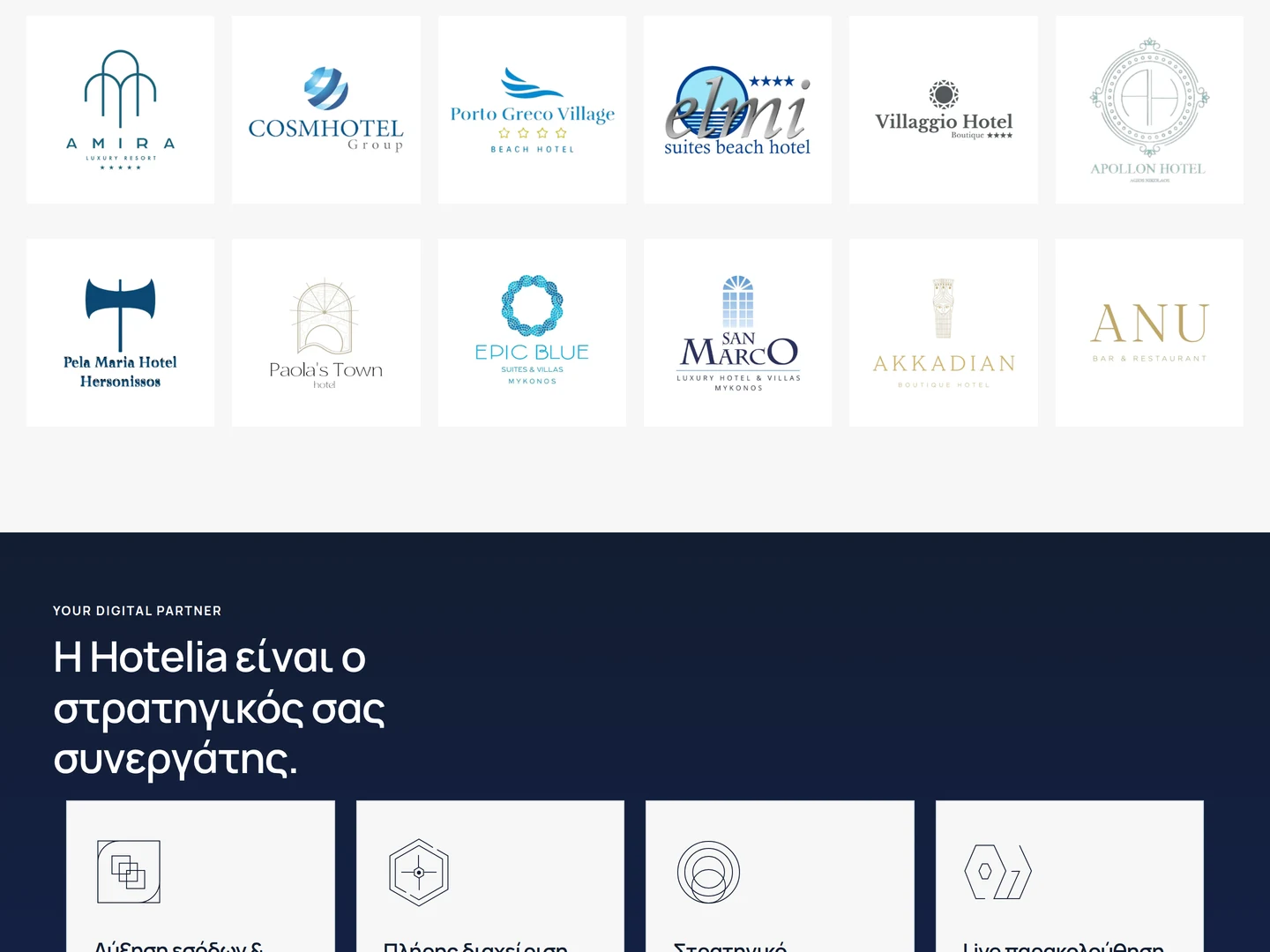 Hotelia360 — desktop